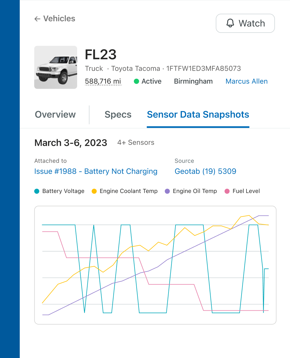 Example of a fleet expense report in Fleetio.