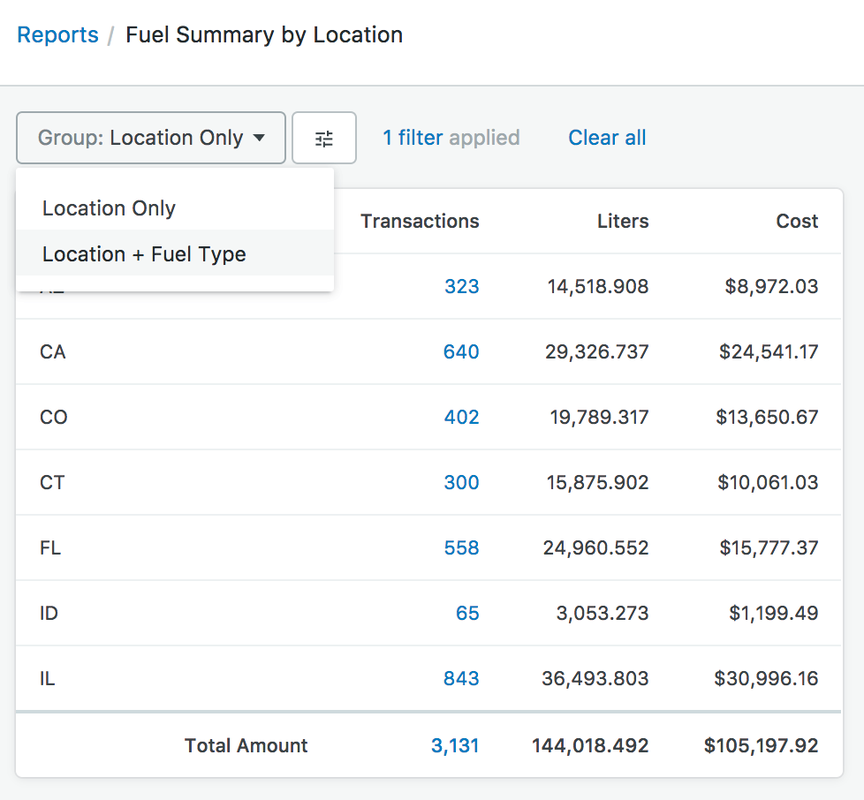 New: Fuel Summary by Location Report
