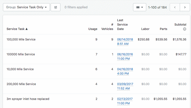 Reporting Enhancements: Save Customized Reports