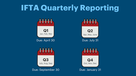 IFTA-quarterly-reports
