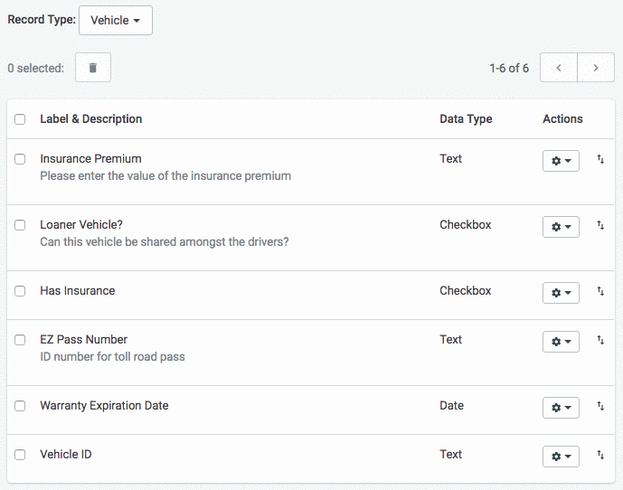 Custom Fields Are Now Sortable