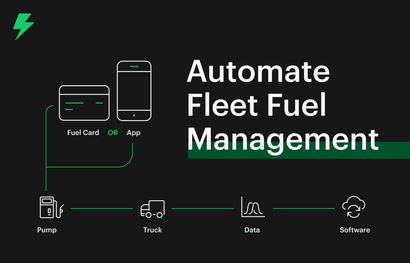 fleet-fuel-management