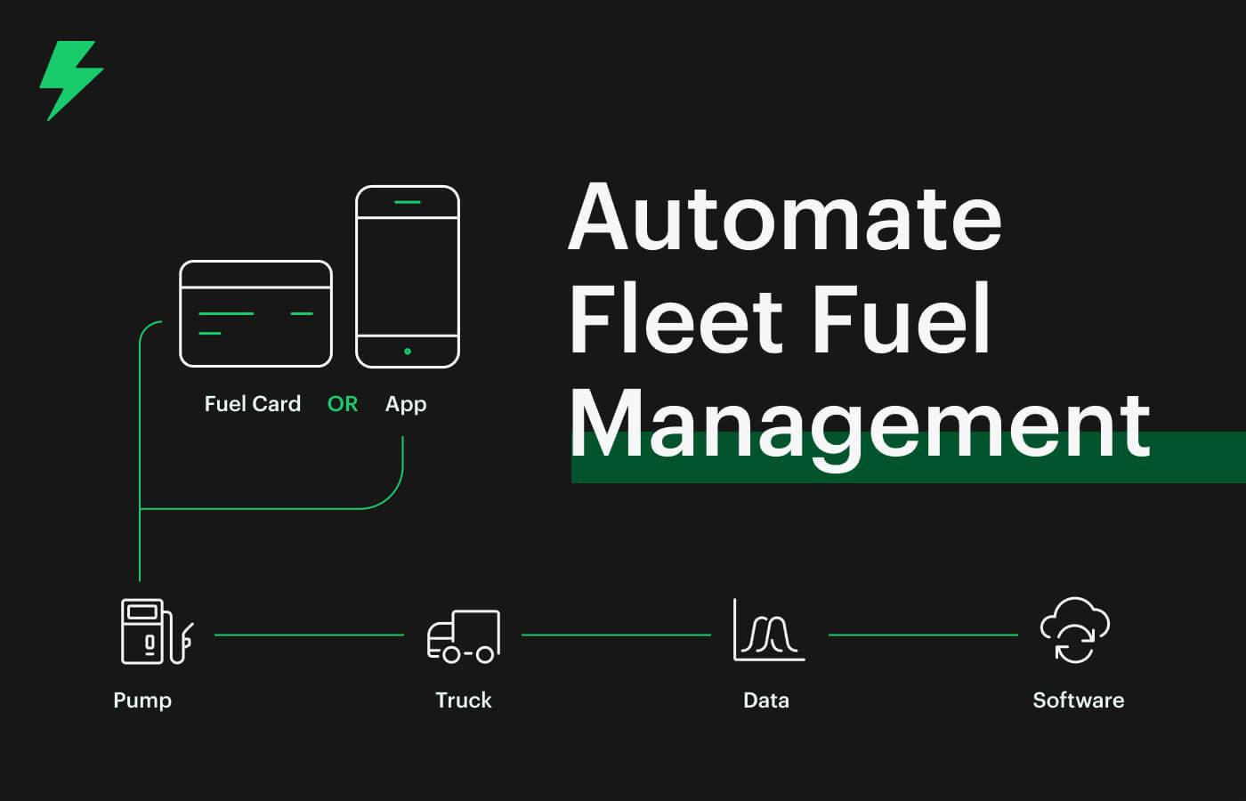 Fleet Fuel Management Systems