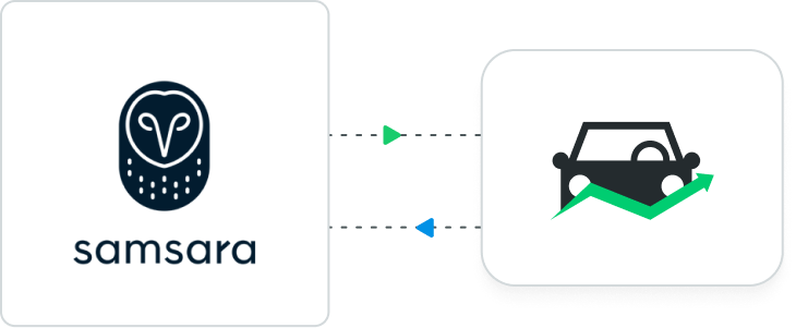 Automate Data Entry for Powered Equipment and Trailers with Samsara Integration Enhancements
