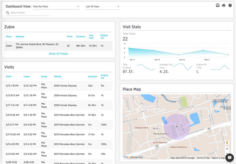 3 Ways to Delight Customers Through GPS Tracking