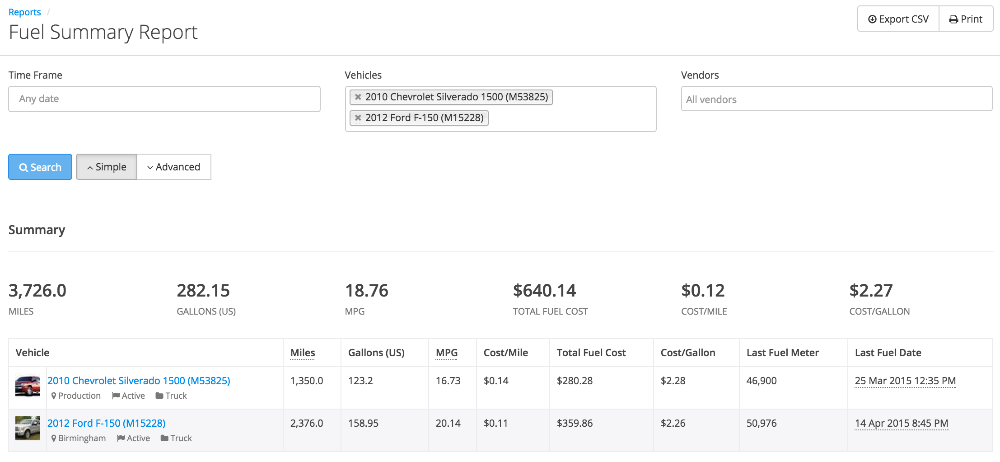 New Fuel Summary Report