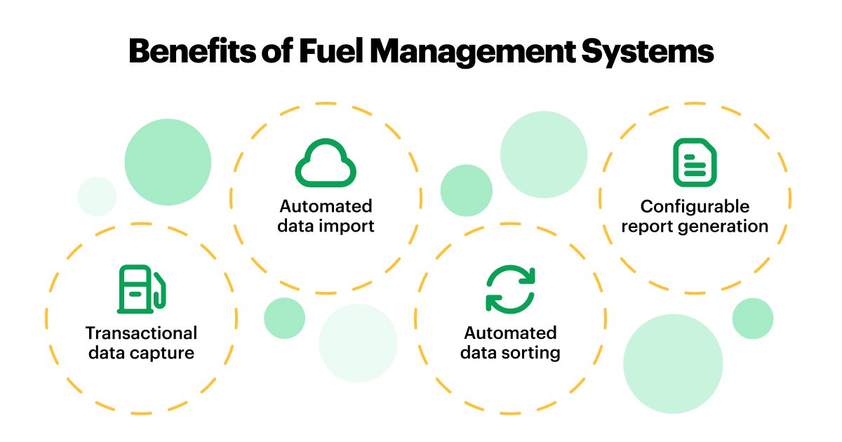 benefits-of-fuel-management-systems