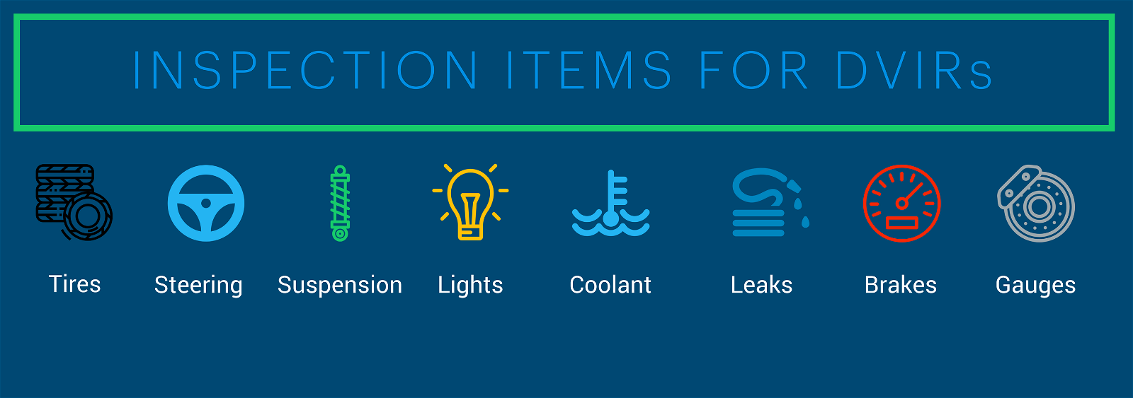 inspection-items-infographic