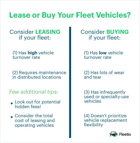 when-to-lease-or-buy-infographic
