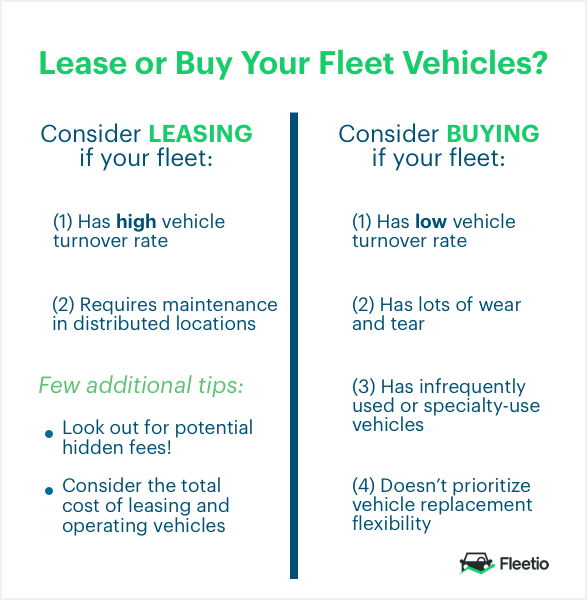 Is it a good idea to buy store a fleet vehicle