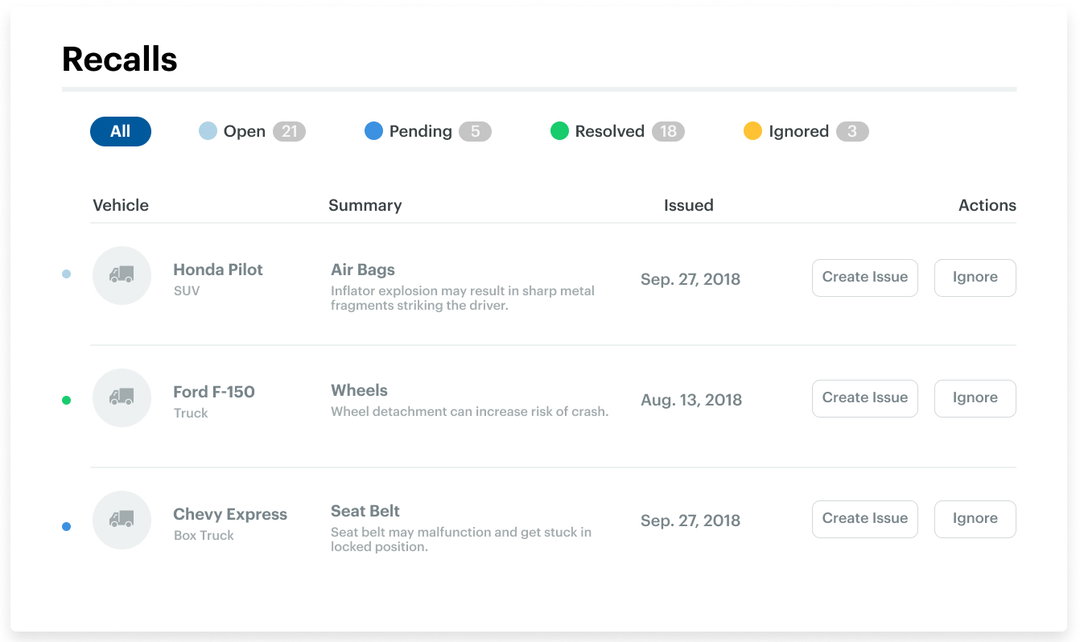 Safety Recall Management with Fleetio
