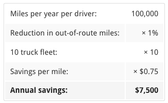Fleet savings per mile
