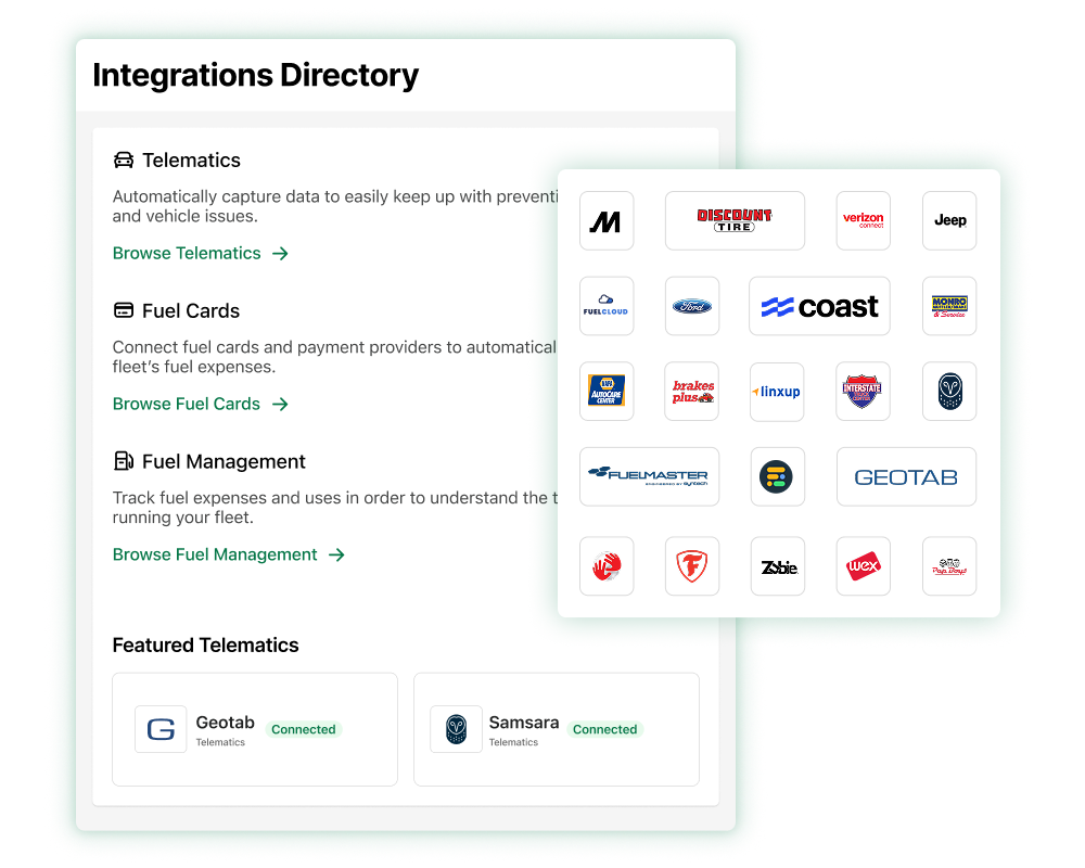 Integrations