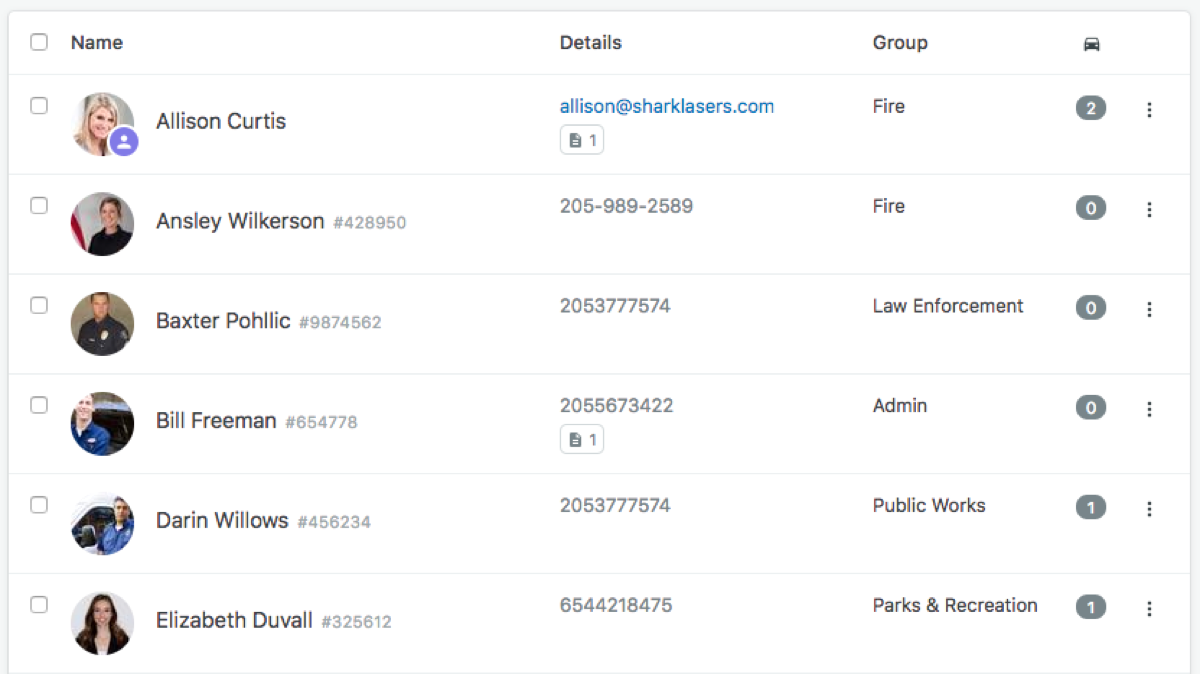 contact list image