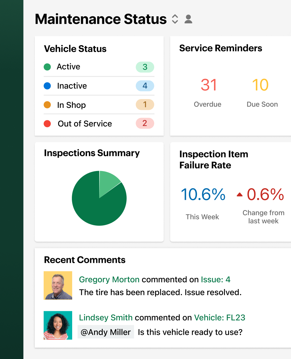 Example of a Maintenance Status dashboard in Fleetio
