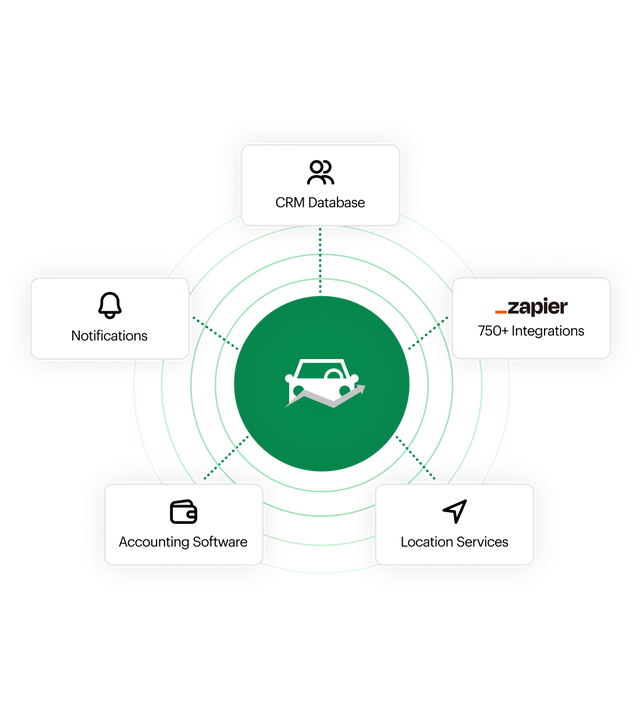 Fleetio Fleet Management API for Custom Integrations