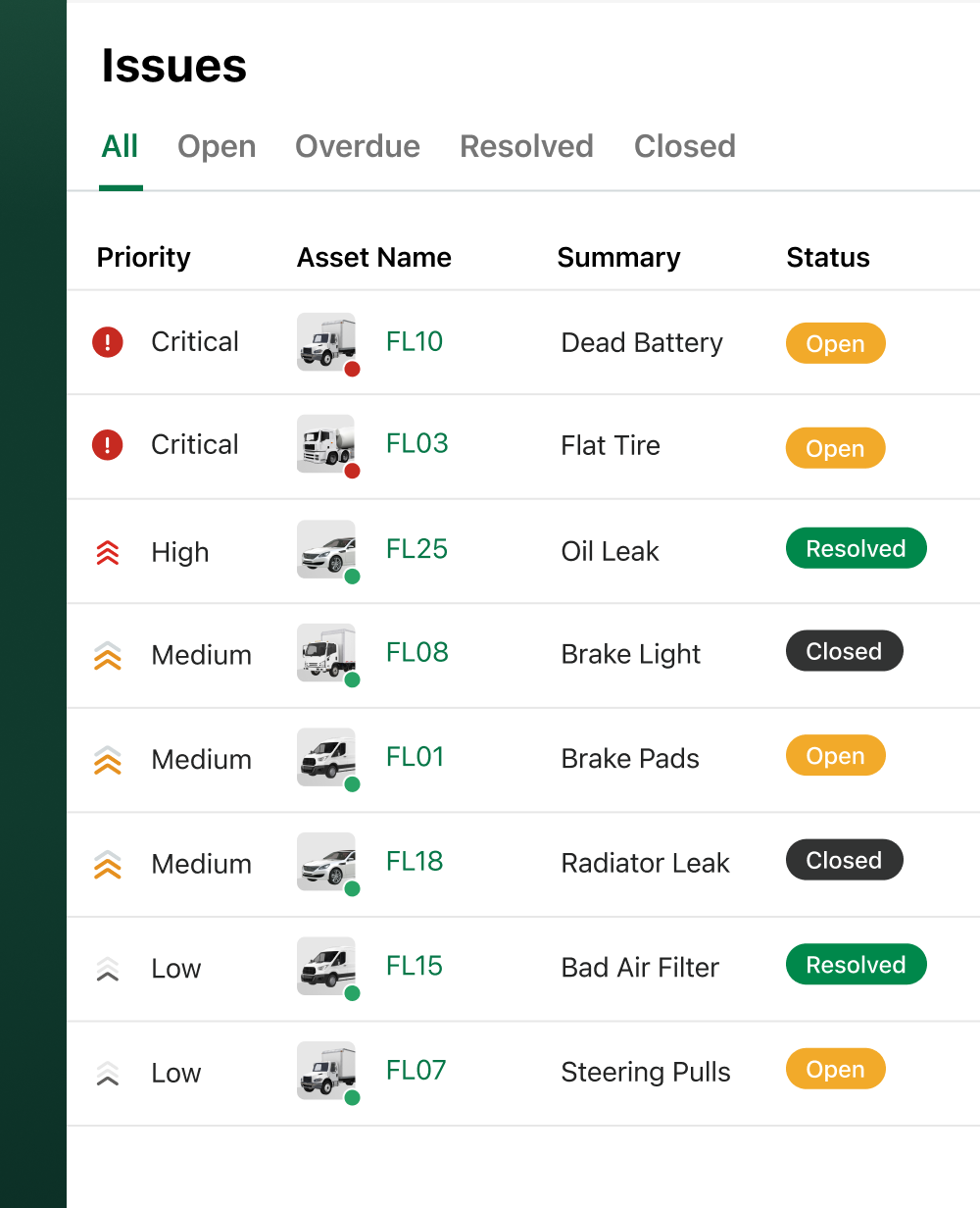 Example of open issues in Fleetio