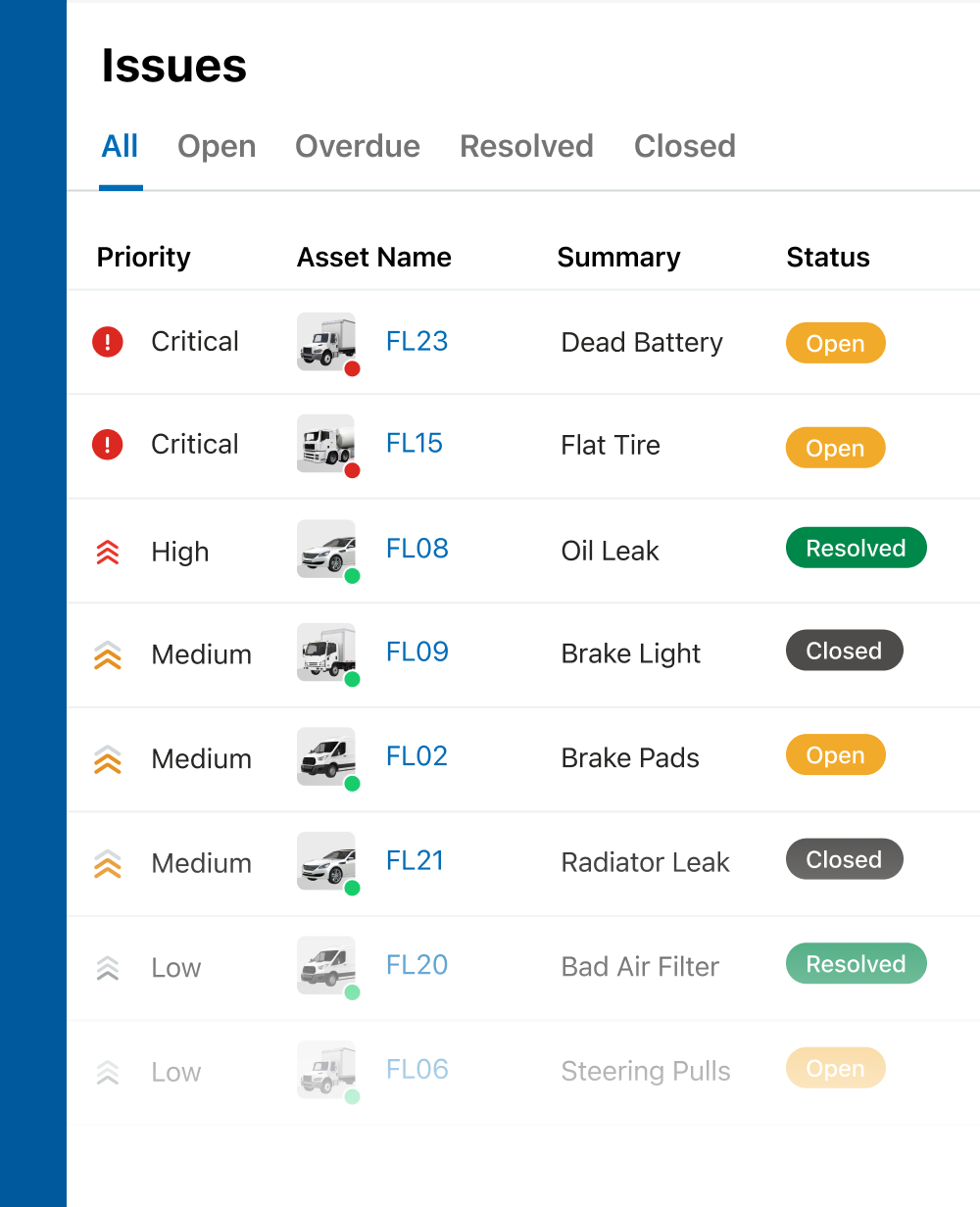 Example of open issues in Fleetio