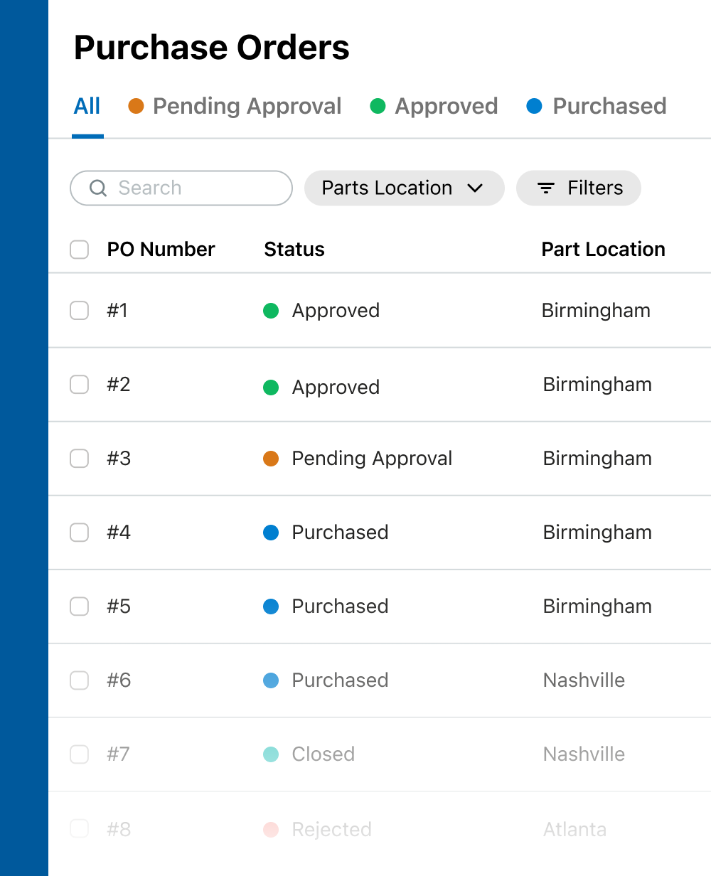 Example of a fleet expense report in Fleetio.