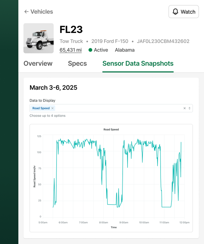 Example of Sensor Data in Fleetio