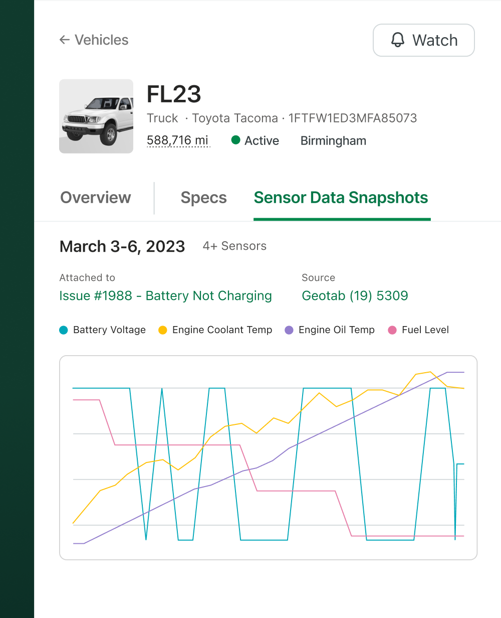 Example of Sensor Data in Fleetio
