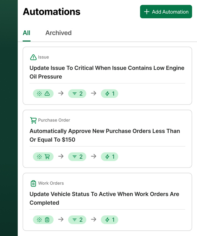 Example of a workflow automation in Fleetio