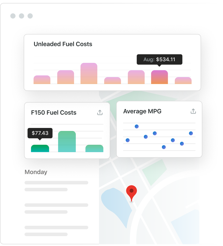 Example of Fleetio charting vehicle lifecycle management.