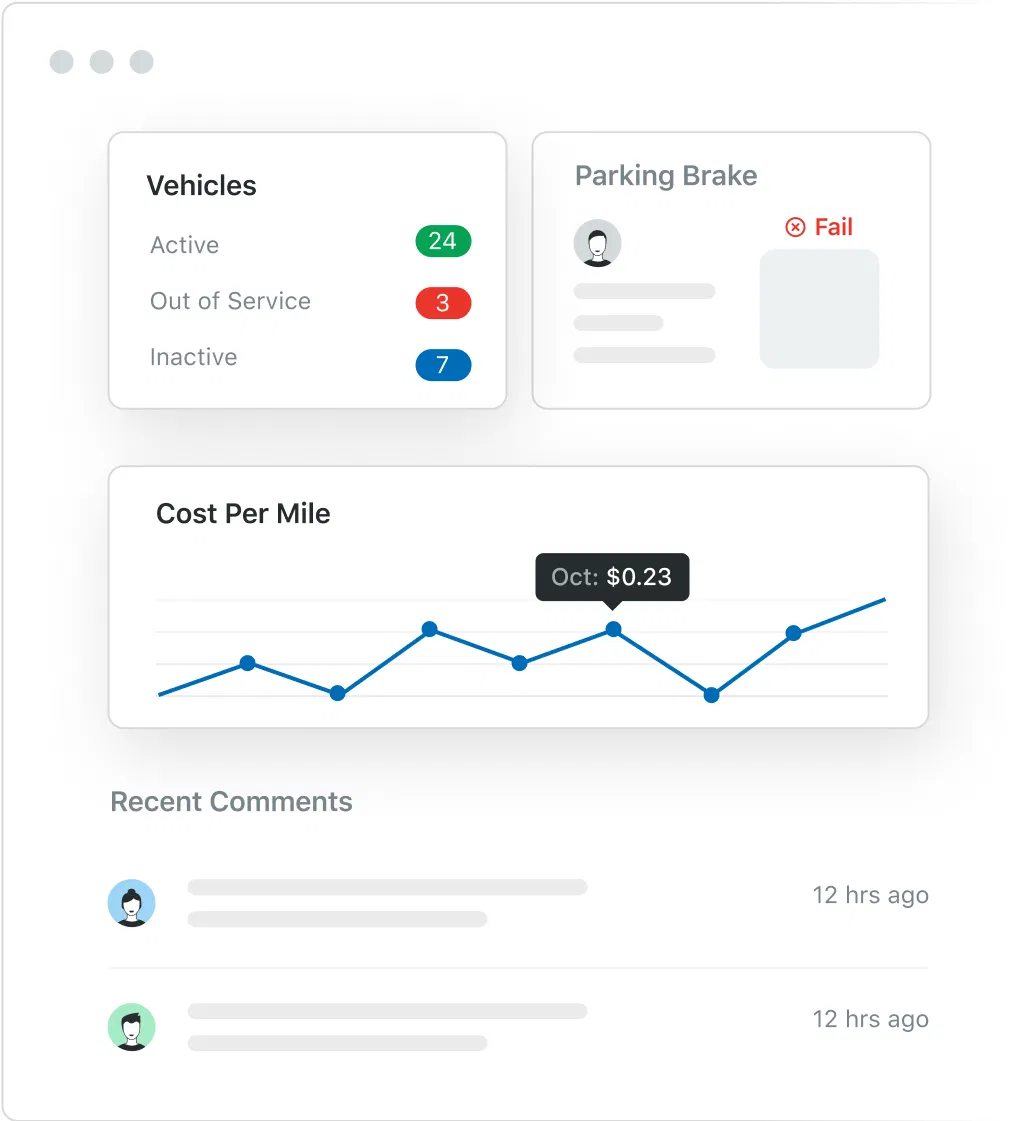 Example of Fleetio reporting