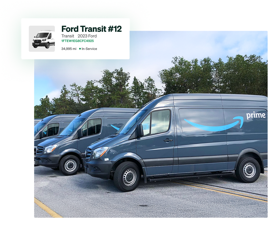 Cost of ownership for Amazon delivery fleets using fleet management software.