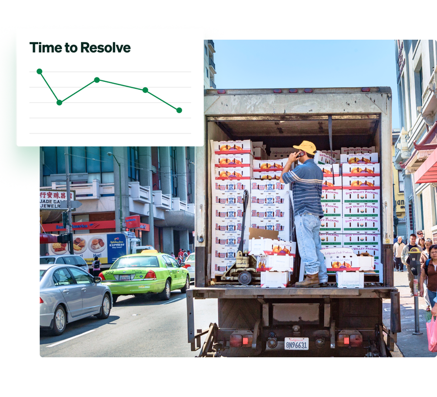 Fleetio food and beverage management software showing a time to resolve chart.