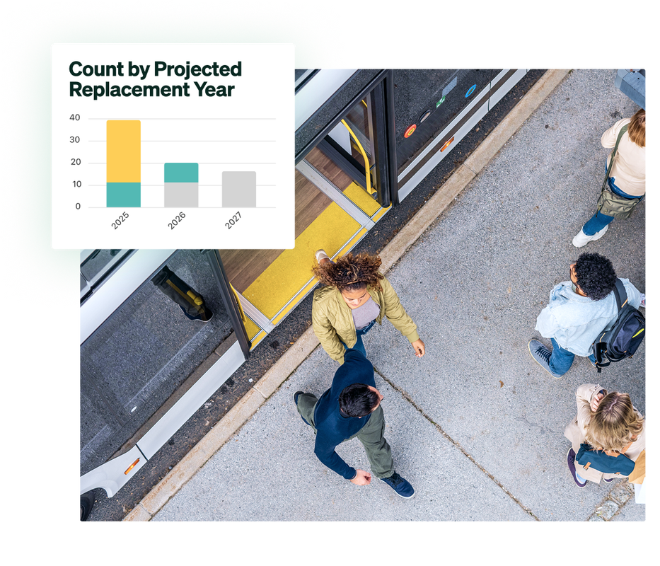 Cost of ownership for higher education fleets using fleet management software.