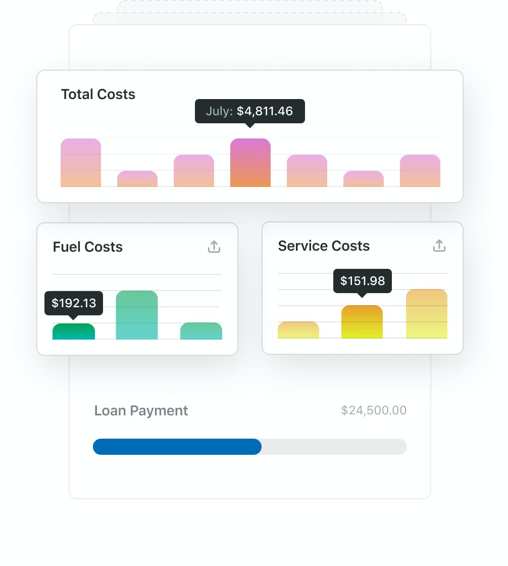 Vessel Fleet Management Software - Fleetio