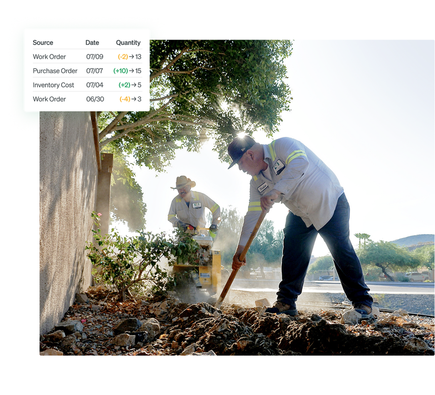 Cost of ownership for landscaping fleets using fleet management software.