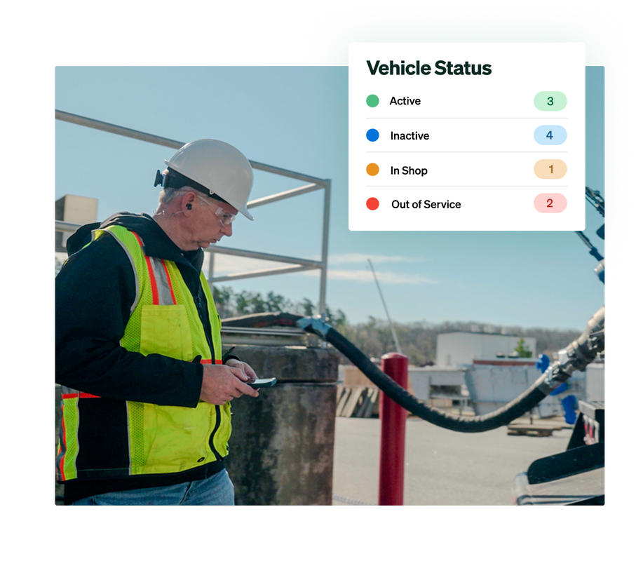 Cost of ownership for plumbing fleets using fleet management software.