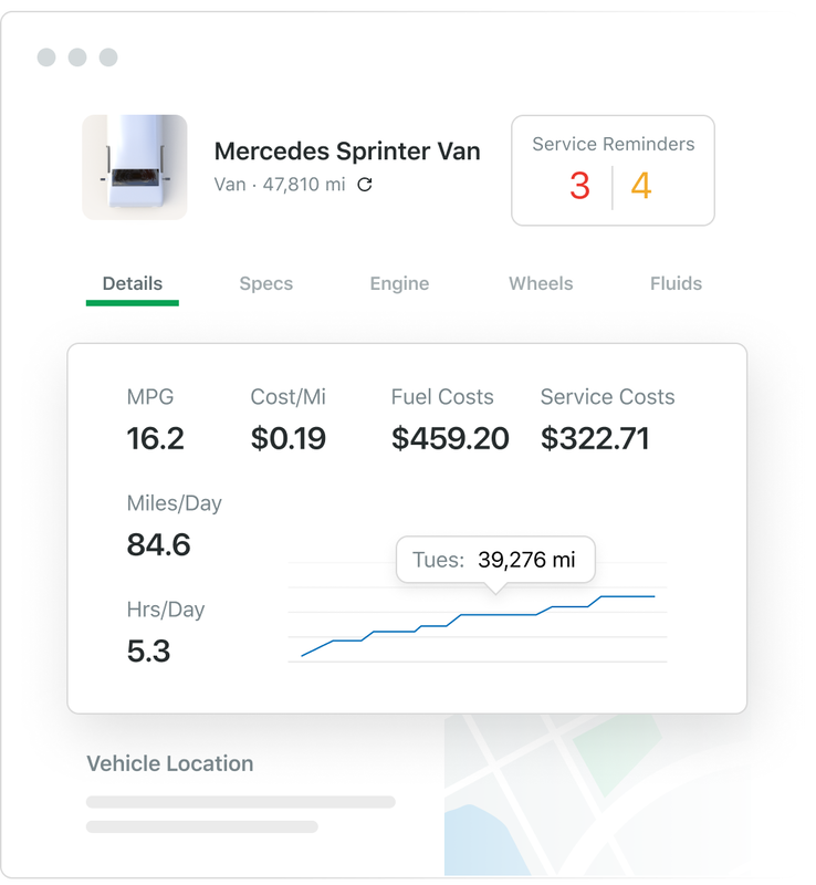 Example of sprinter van amazon image