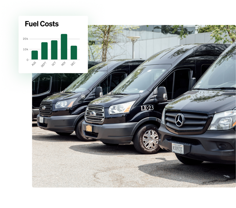 Cost of ownership for transportation fleets using fleet management software.