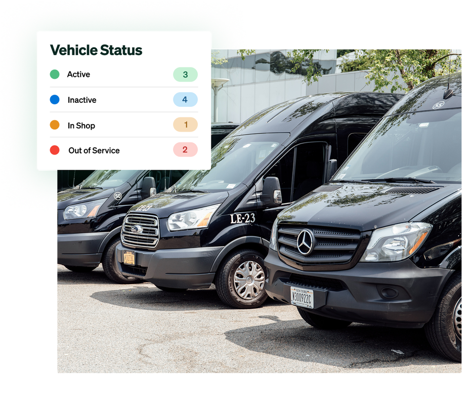 Cost of ownership for vehicle leasing fleets using fleet management software.