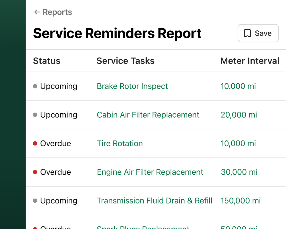 service reminders report