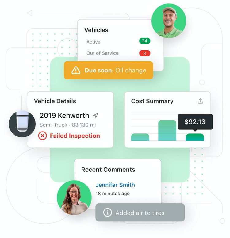 Optimize Fleet Management For Profitability Optimize Fleet Management For Profitability