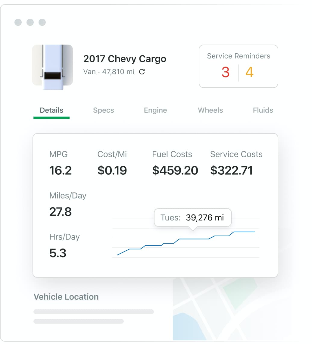 Platform Capabilities - Fleet Cost Reduction