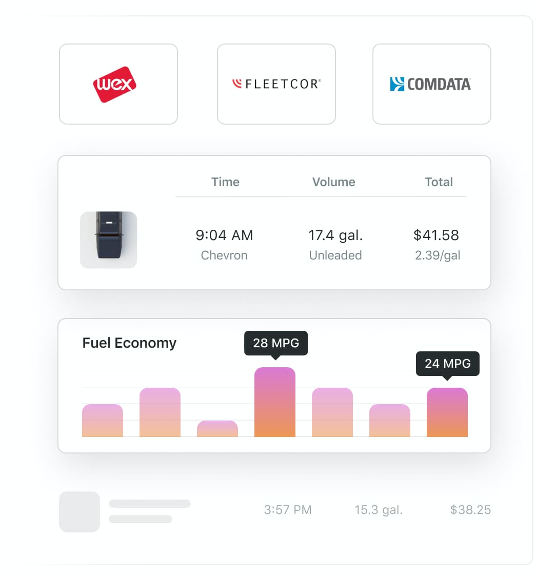 Solutions fuel cards image