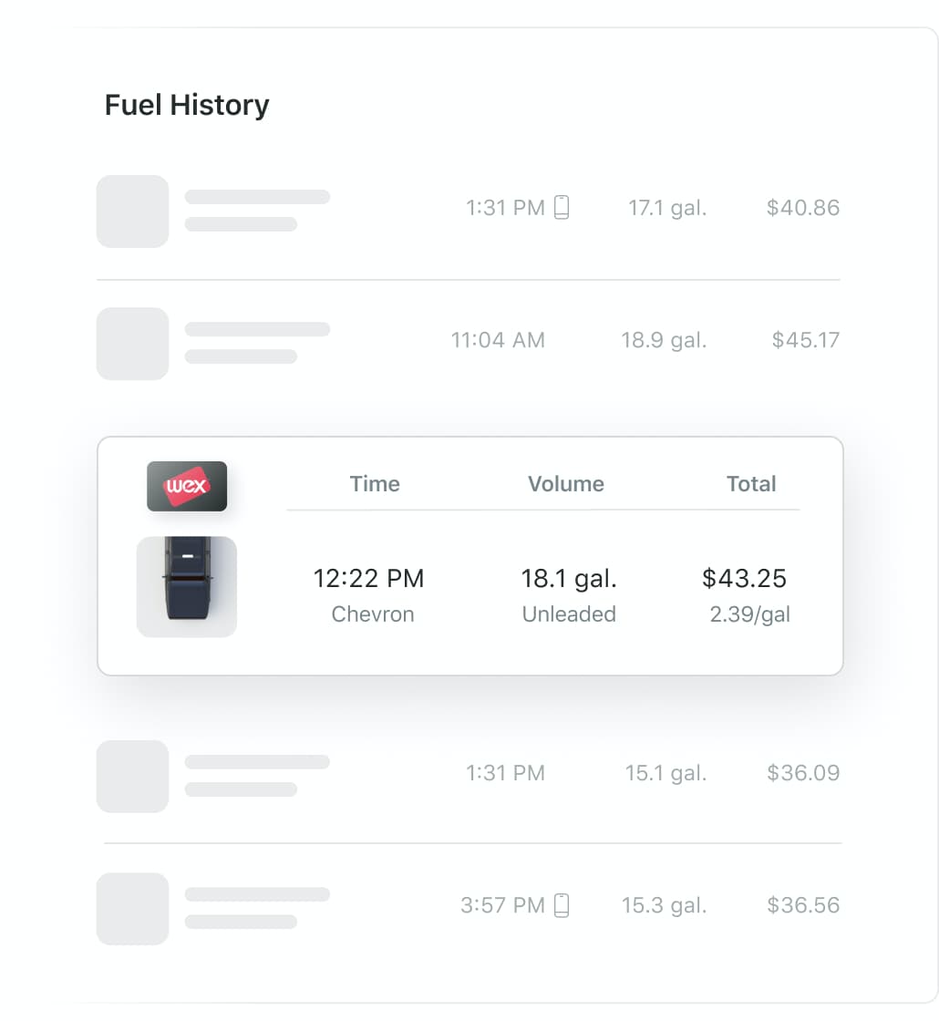 Fuel transactions image
