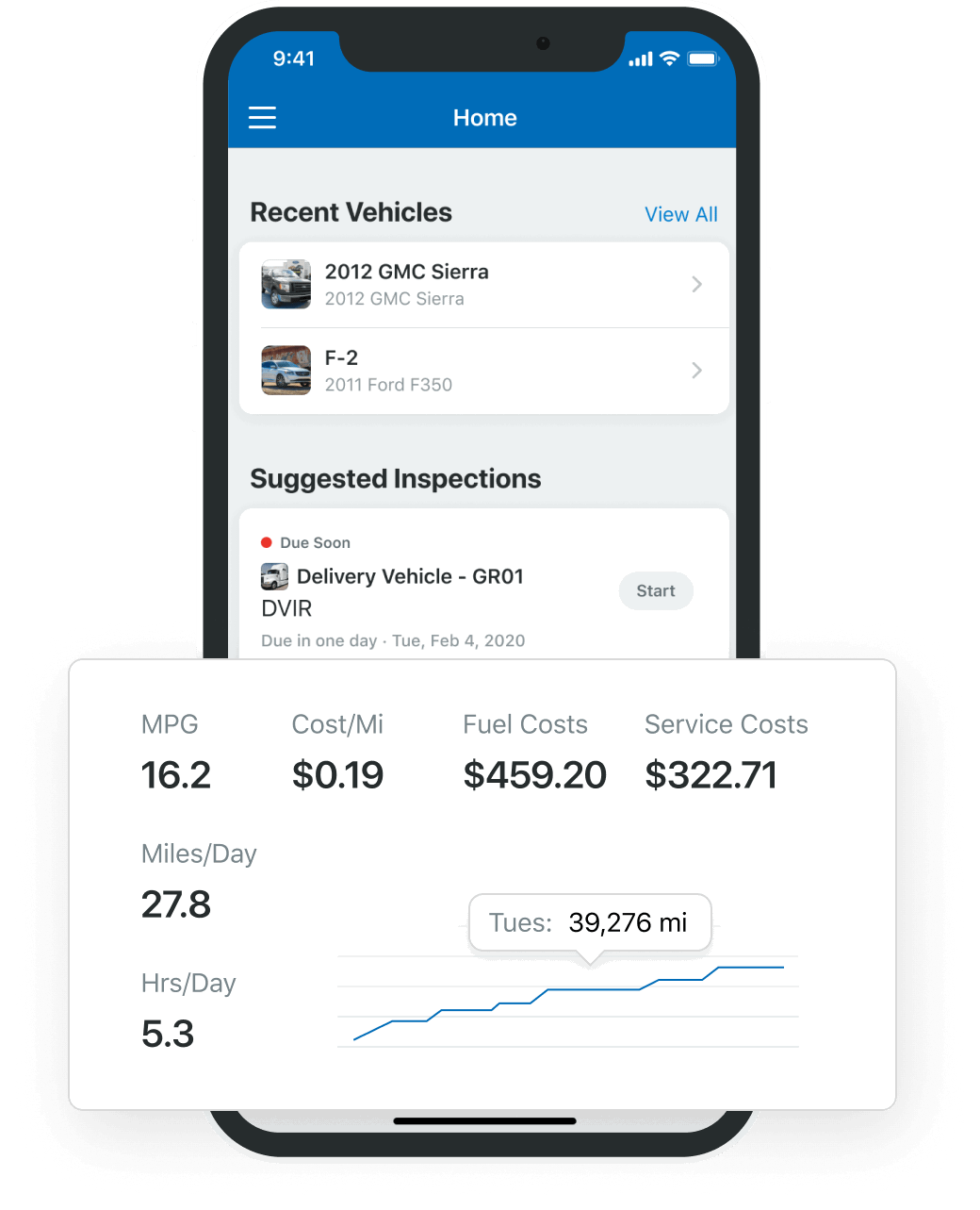 Manage your fleet’s assets with Fleetio’s asset management system.