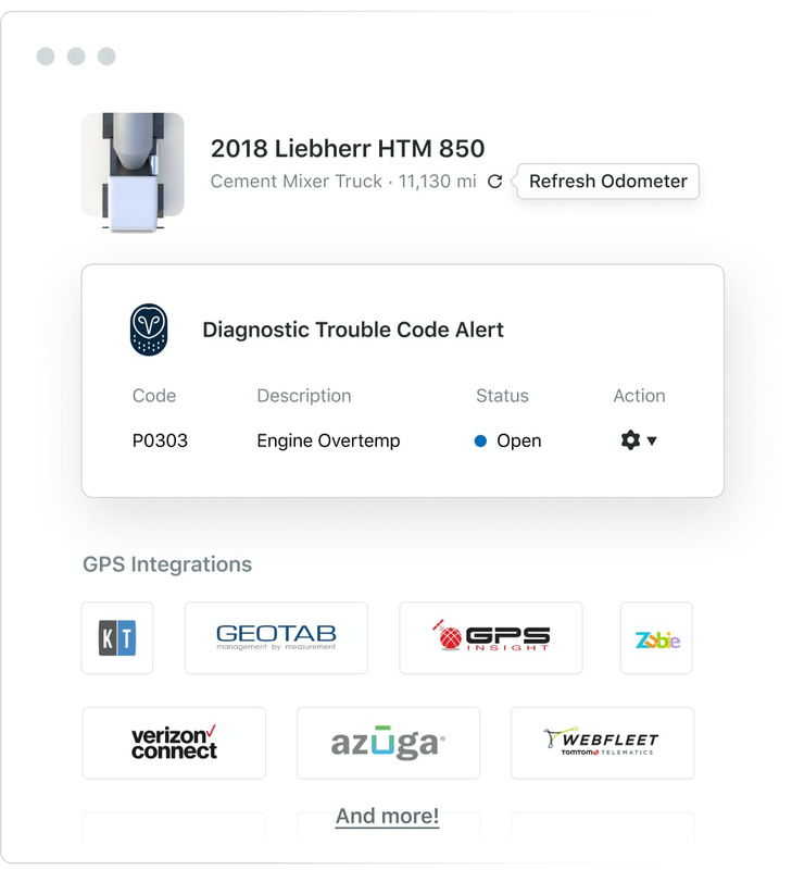 Solutions telematics image