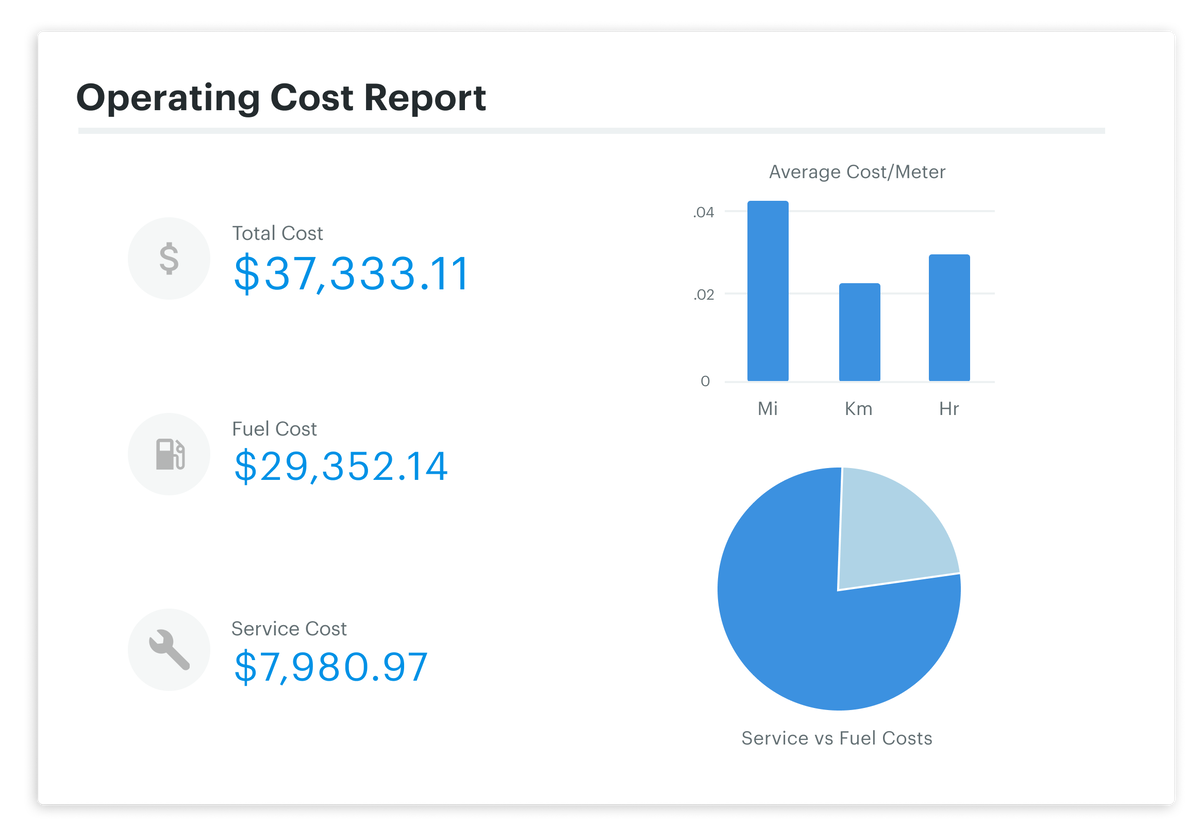 digital-work-orders-in-fleetio-fleet-management-software