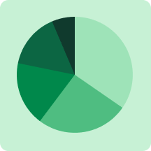 Benchmarking Report cover