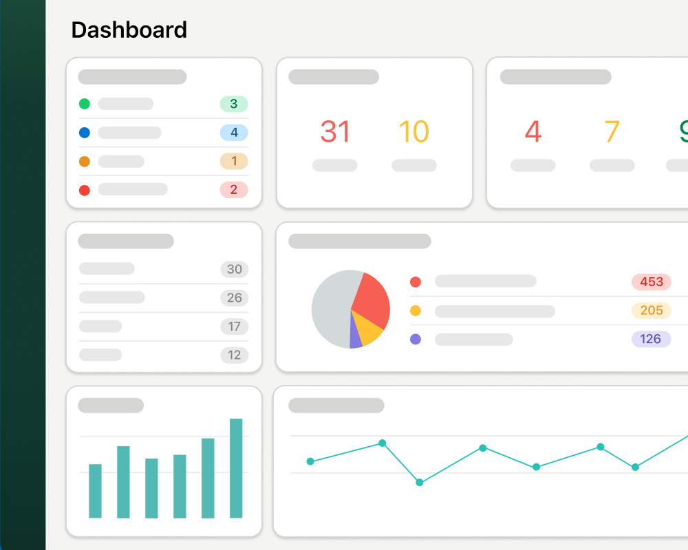 Example of Fleetio dashboard