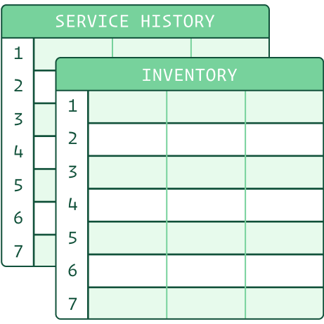 Eliminate manual processes