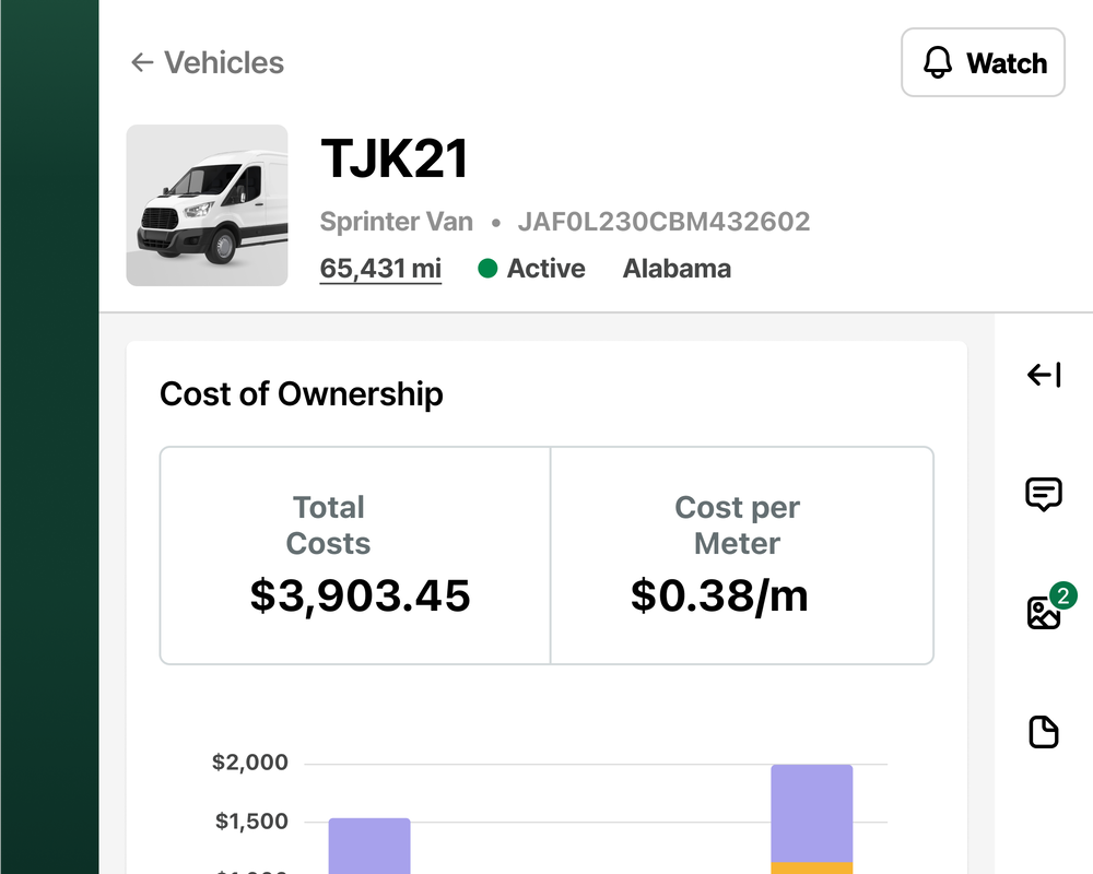 industry report image