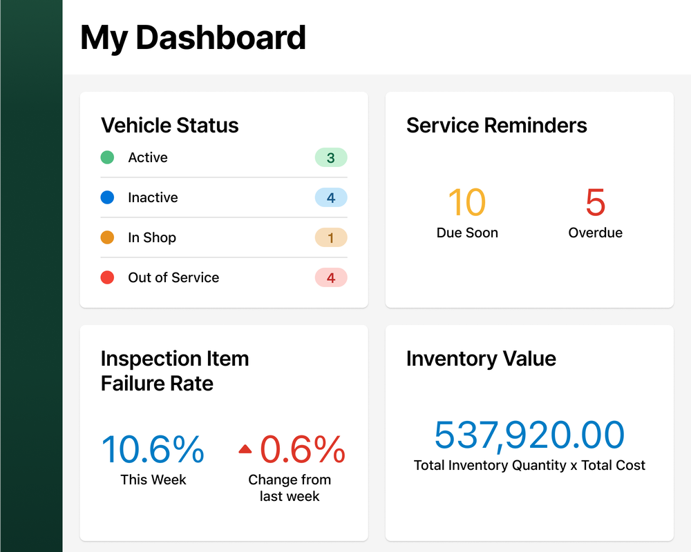 outsourced maintenance image